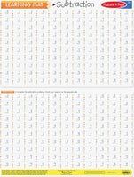 Subtraction Problems Write-A-Mat