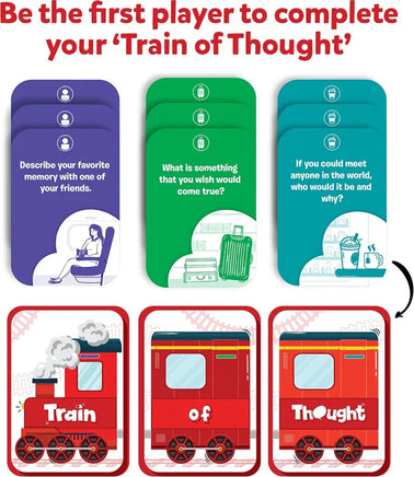 Train Of Thought - Family conversation starters (ages 6+)